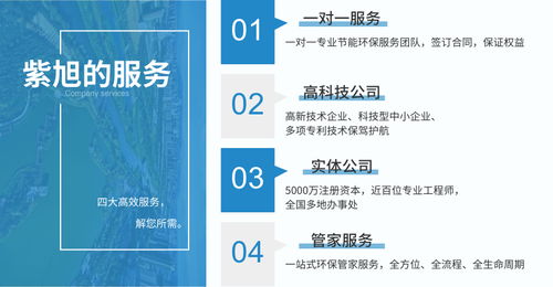 環(huán)評(píng)辦理全攻略 紫旭節(jié)能環(huán)保助力您的項(xiàng)目環(huán)保合規(guī)